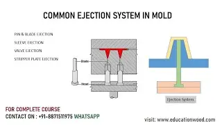 Common Ejection Process & Its Types in MOLD/Plastic MOLD Course