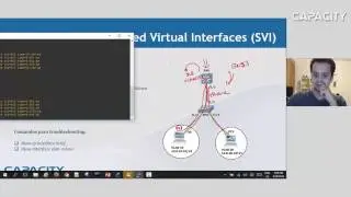 Switched Virtual Interface (SVI) troubleshooting