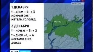 погода