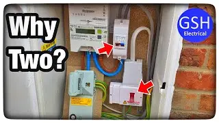 Why is my Meter Box Full?