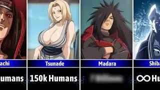 How many Human Need to Defeat Naruto/Boruto Characters | AnimeSilvia