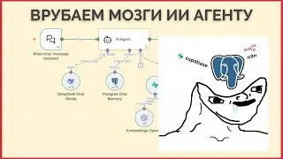 Как подключить Supabase/Postgres для памяти RAG n8n