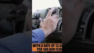 BEST  OF The  Dangerous Jobs IN LIFE  🔥🔥🔥👍👍