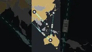 This could end the US Dollar
