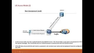 PS Core Learning- APN Configurations