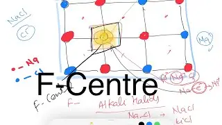 F-Centre