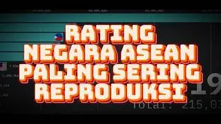 RATING NEGARA ASEAN PALING SERING REPRODUKSI