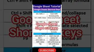 Spreadsheet Shortcuts | Google Sheets ShortCut Keys 