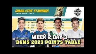 BMPS POINTS TABLE - WEEK 2 DAY 3 GROUP BLUE - OVERALL STANDINGS - PRO SERIES LAN EVENT
