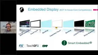 Choosing the Right Embedded Display and Touch Solution - Webinar