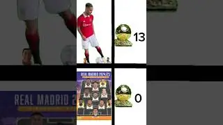 Anthony's stats are unmatched 🤯 | #football #fyp #viralvideo #anthony #trending #ballondor