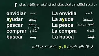 الاسبانية من الصفر .. الدرس 78 .. أسماء