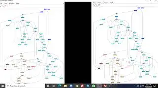 Matlab for Bio Engineers | Working with Graph Theory Function  Using Matlab Bioinformatics Toolbox