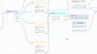 I will build a facebook messenger chatbot that sells - Chatbots Services