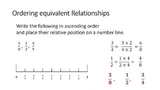 The teaching of Fractions using the Trinidad snd Tobago Curriculum Guide - Standard 3