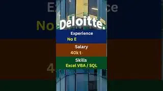 Deloitte is offering job opportunity as Business Technology Analyst