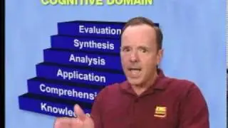 Domains of learning.mpg