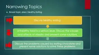 Narrowing Topics and Analysing Problems