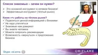 Анна Васильева. Рекрутинг. Тёплый рынок. Список знакомых 8.04.2016