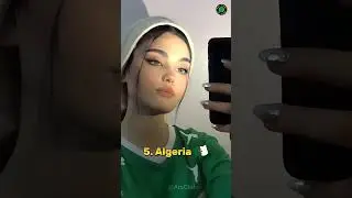 Top 10 Muslim Countries with the most Beautiful Women