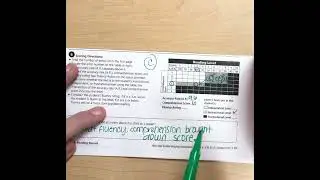 Scoring - Final Score on the NSGR