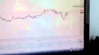 Watch  - Бинарные Опционы Без Регистрации
