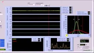 POWER DENSITY FUNCTION KALMAN FILTER