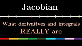 What is Jacobian? | The right way of thinking derivatives and integrals