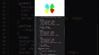 CSS ANIMATION USING HTML AND CSS 🤯