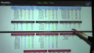 Openwest 2014 - Troy Jessop - Using Netflow for security (12)