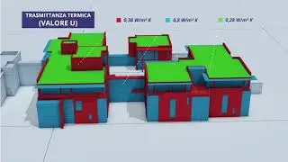 Archicad Collection: Progettare con Archicad