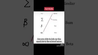 Symbols