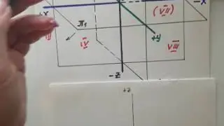 Образование осей плоского чертежа