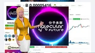 Cryptocurrency Molecular Future MOF Rises 96 Percent In the Last Day Tuesday June 30 2020