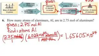 Converting Moles to Atoms - Part 1
