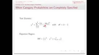 Chi-Square Goodness of Fit Test - Part 1