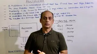 Multiplexer| Combinational Circuits | Digital Electronics by Mirza Sir.