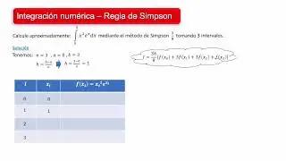 Integración numérica - Regla de Simpson 3/8 01
