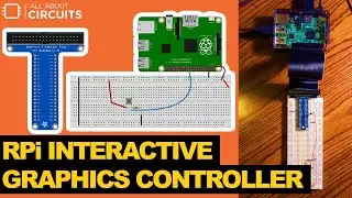 RPi Interactive Graphics Controller