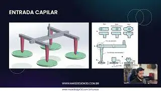TIPO DE PONTOS DE INEJEÇÃO MAIS COMUNS EM PROJETO DE MOLDE TERMOPLÁSTICO