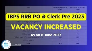 Breaking News: IBPS RRB PO/Clerk Vacancy Increased 2023 | Telangana State has Reported