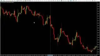 What drives crude oil prices?