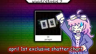 [vivid/stasis] 00 / garlagan (April Fools Day 2023)