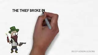 Break Into- Phrasal Verb Explained