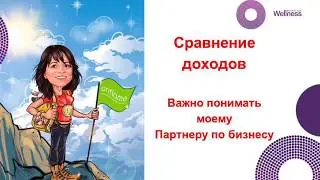 Сравнение дохода в Орифлэйм и на наемной работе