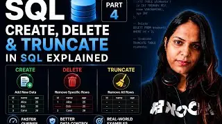 🔥 SQL DROP vs DELETE vs TRUNCATE | ALTER & UPDATE Explained | Part 4 