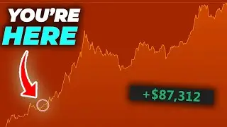 BITCOIN: IT'S ABOUT TO GET SO EASY TO MAKE PROFITS IN CRYPTO!!!!!!!!!!!!
