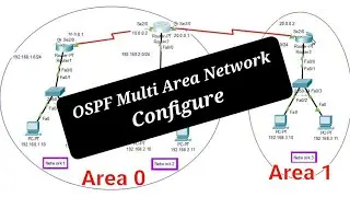 Multiple Areas configure in OSPF Routing Network