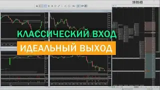 Сделка по учебнику // Разбор сделки по фьючерсу на Нефть