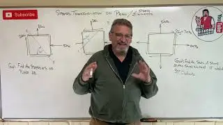 Mechanics of Materials: Lesson 51 - Mohr's Circle for Stress on a Plane and Elements